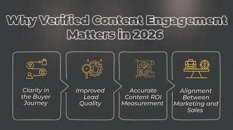 Why Verified Content Engagement Matters in 2026
