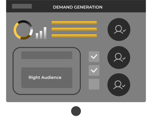 Content Reach to Right Audience