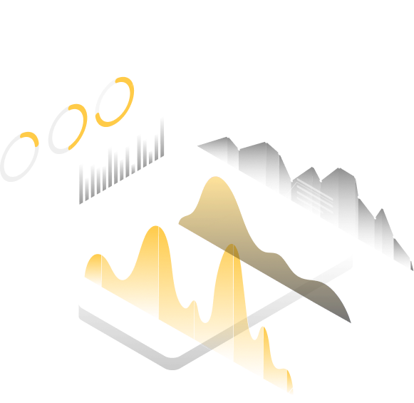 Advertising for Maximize OI