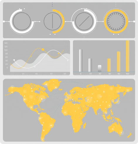 Smart ABM Strategy