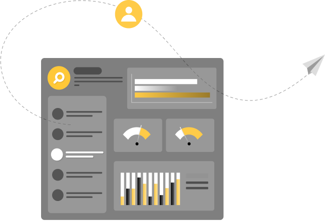 Content Syndication Process