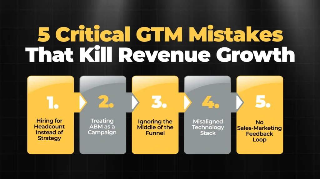 5 Critical GTM Mistakes That Kill Revenue Growth