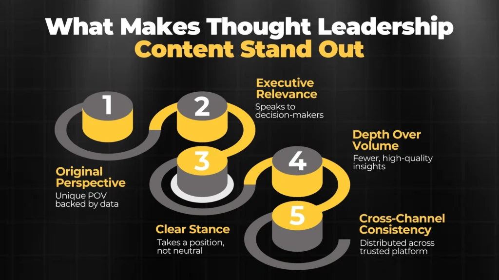 What Makes Thought Leadership Content Stand Out